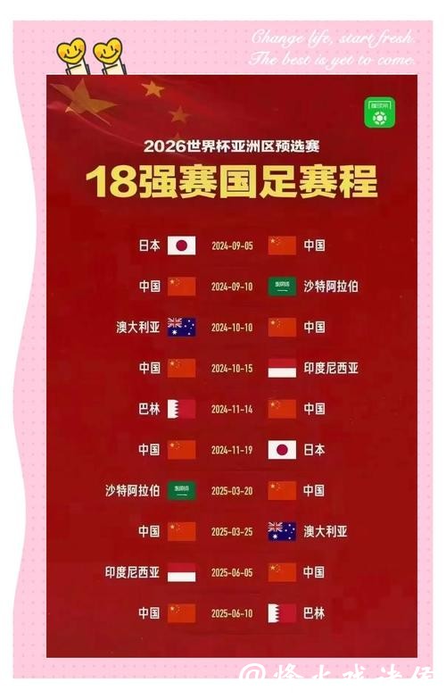 2026世界杯下注攻略与技巧揭秘 2026世界杯下注攻略与技巧揭秘