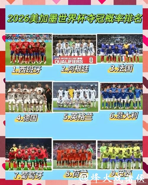 全面解析世界杯冠军热门球队