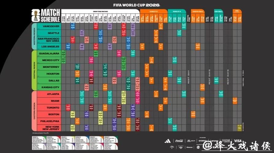 2026年足球世界杯全程赛事安排揭秘