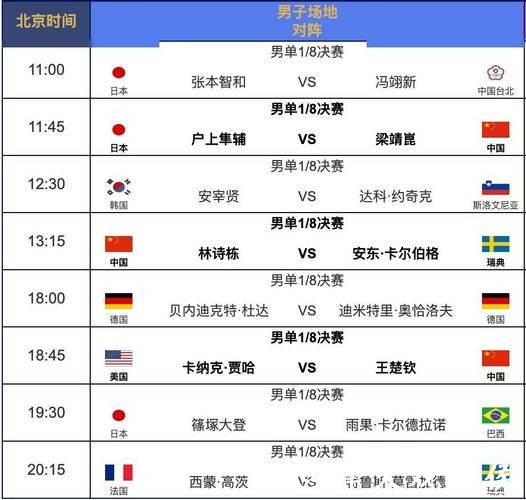 世界杯赛程变化详细说明