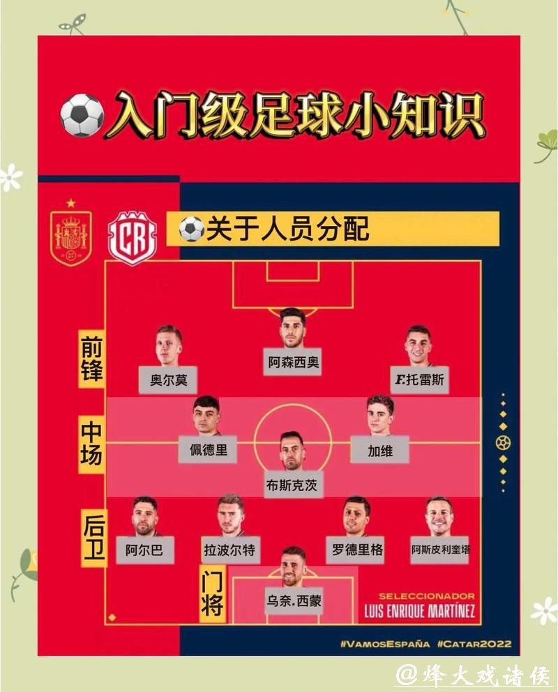 2026世界杯买球攻略详解