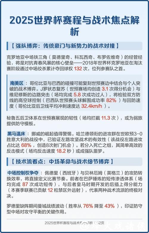全面解析世界杯战术部署
