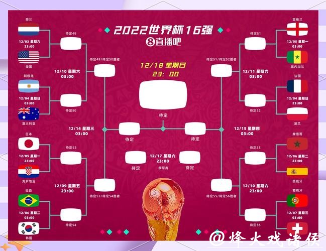世界杯外围平台优劣深度解析
